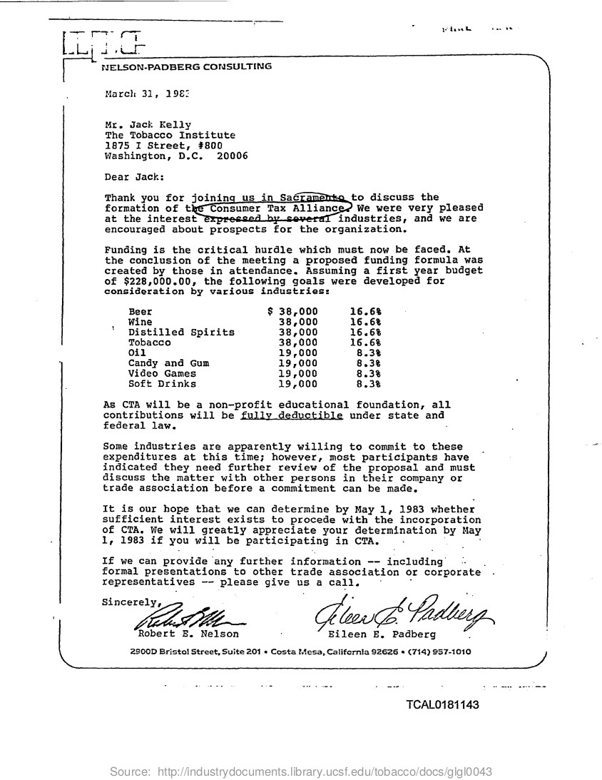 Tobacco Institute, 1983. Nelson Padberg Consulting. Letter.